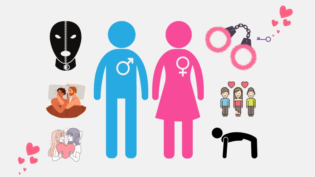 Sex positivity - Cartoon-style illustration of gender symbols, BDSM mask, handcuffs, polyamory trio, LGBTQ couples, and pink hearts